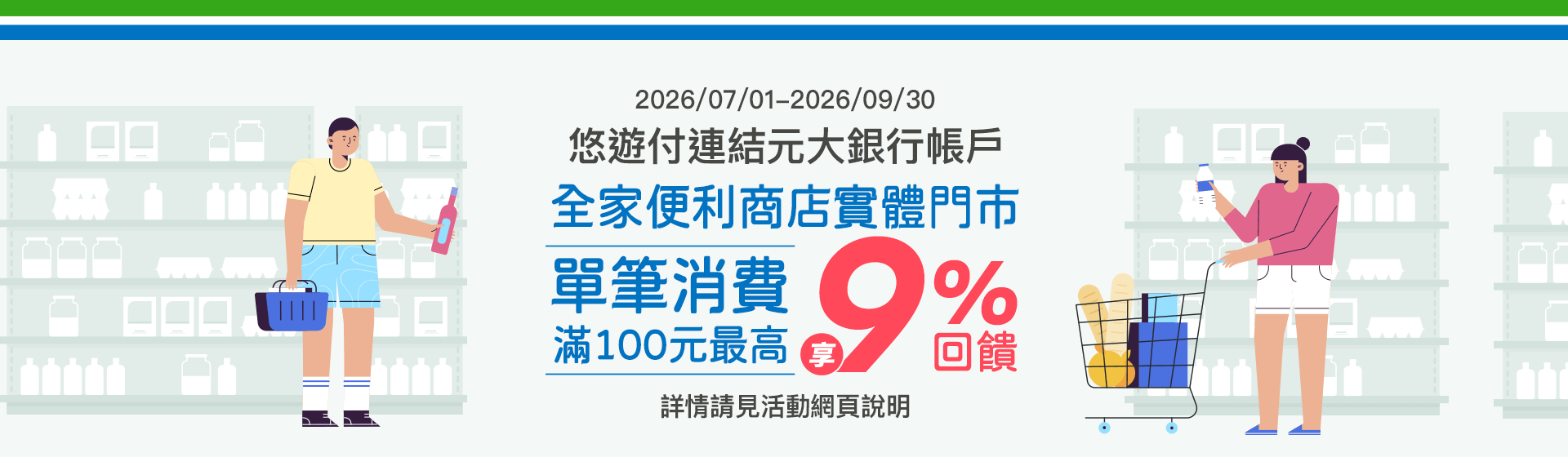 悠遊付家便利商店實體門市消費最高享9%回饋(元大加碼3%)
