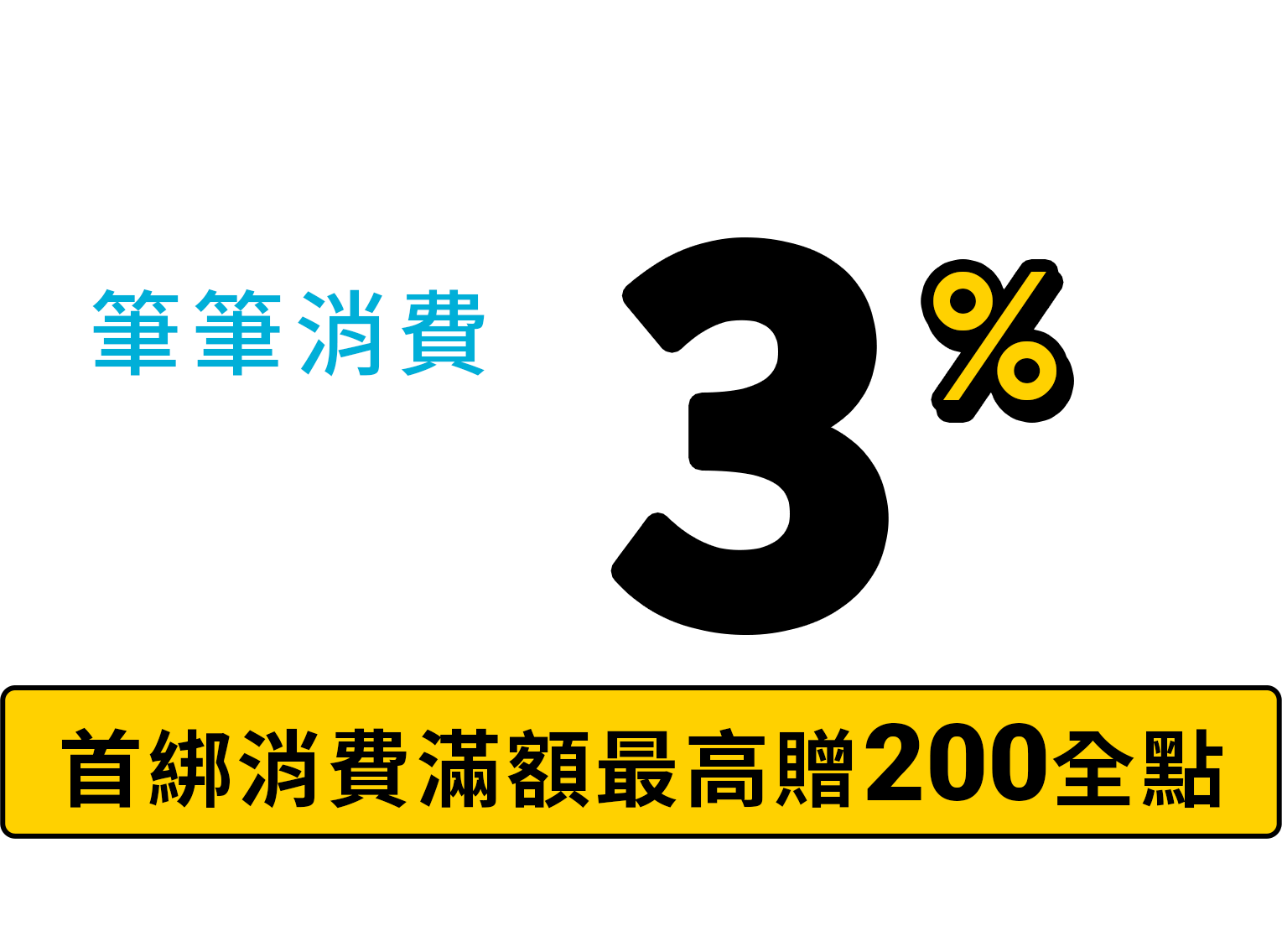 全支付連結元大銀行臺幣存款帳戶，筆筆消費最高享3%回饋 