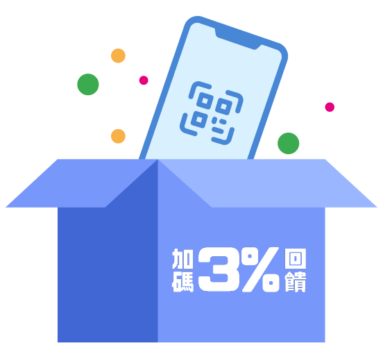 3%回饋