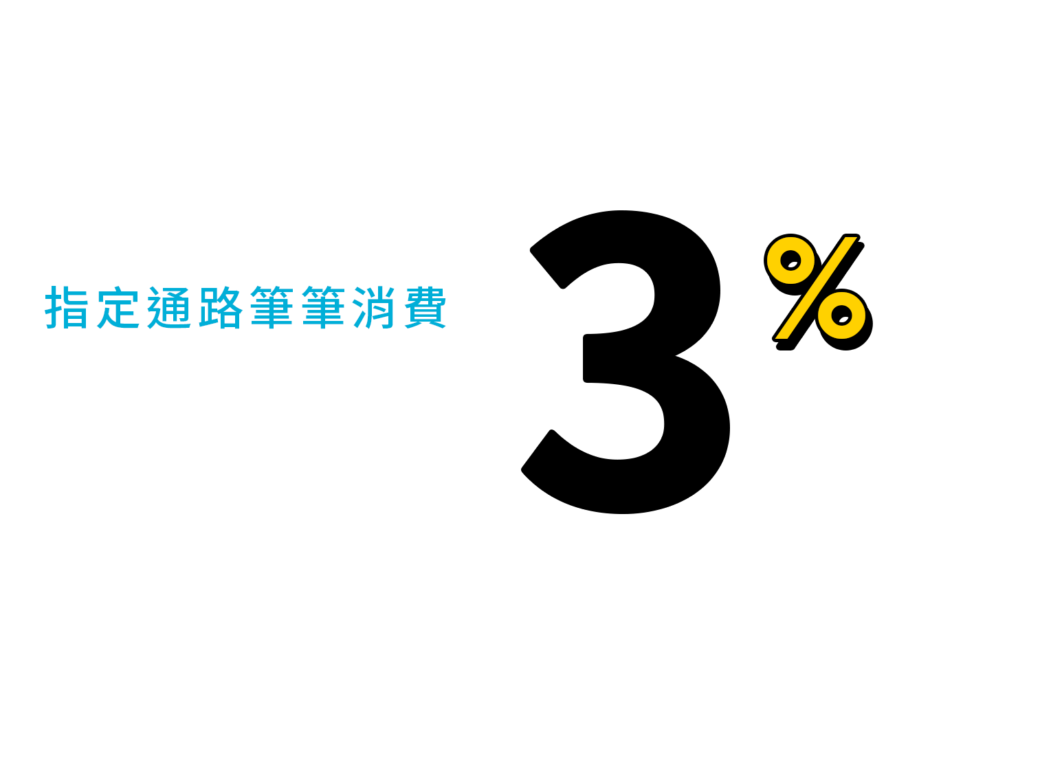全支付連結元大銀行臺幣存款帳戶，指定通路筆筆消費不限金額享3%回饋