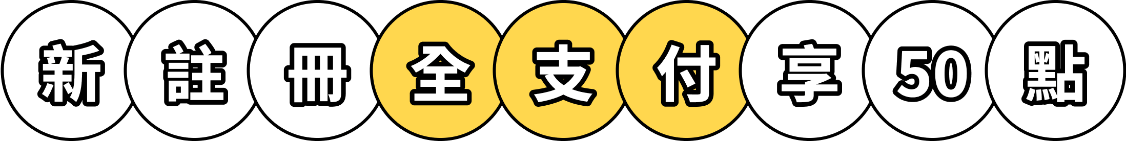 新註冊全支付享50點