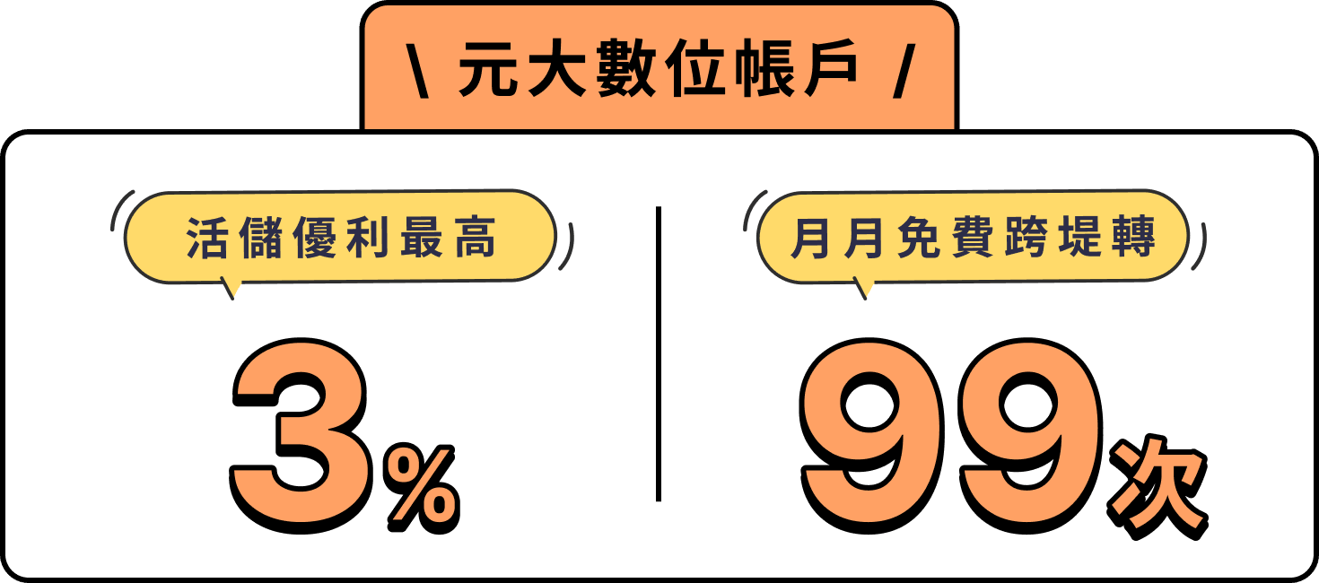 元大數位帳戶
