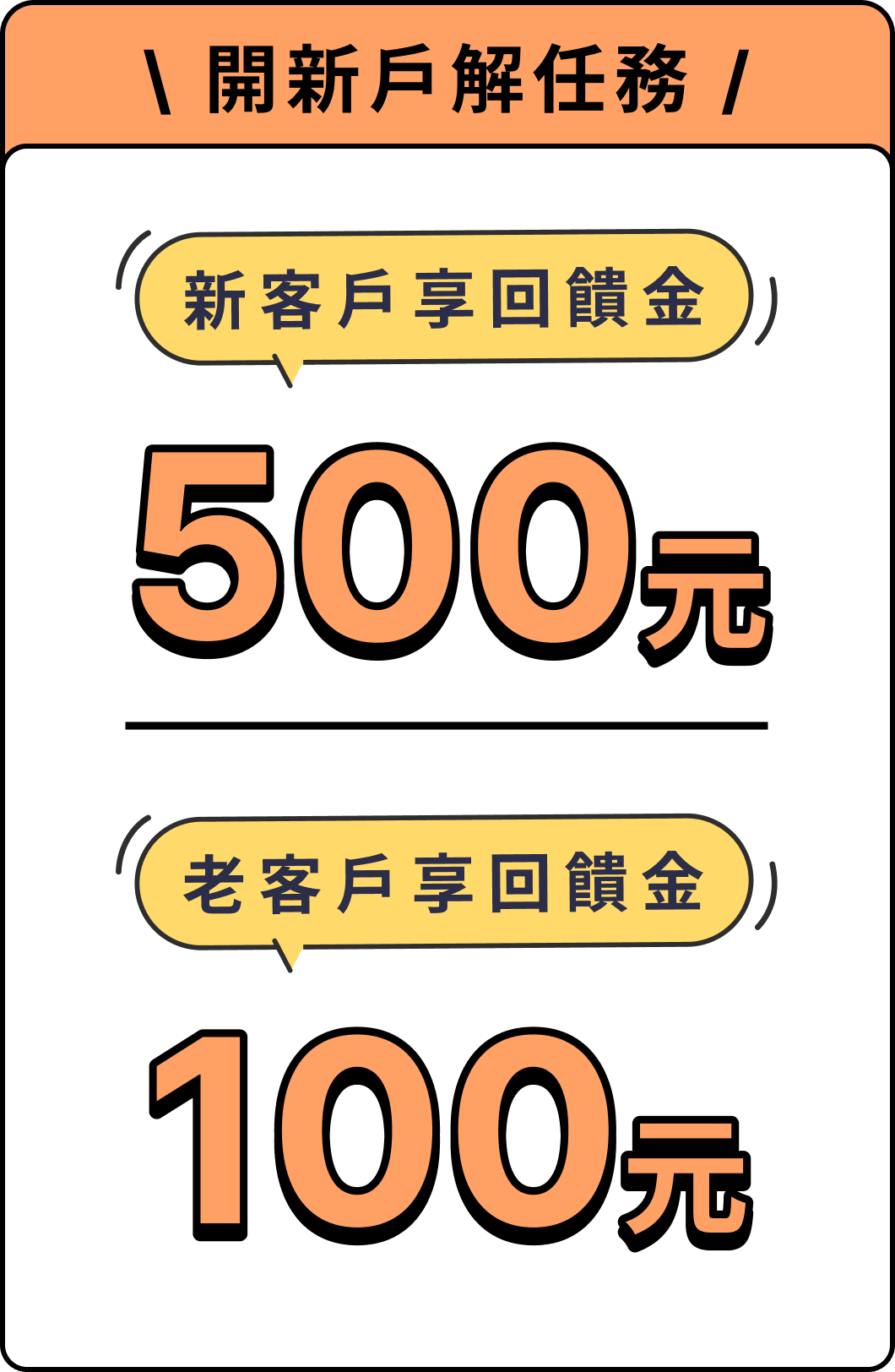開新戶解任務