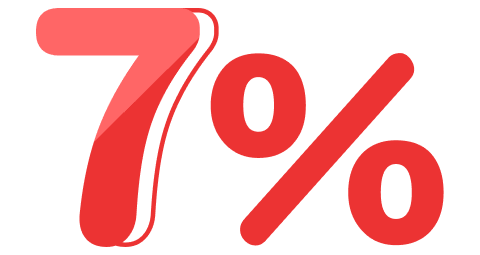 7%回饋