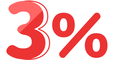 3%回饋