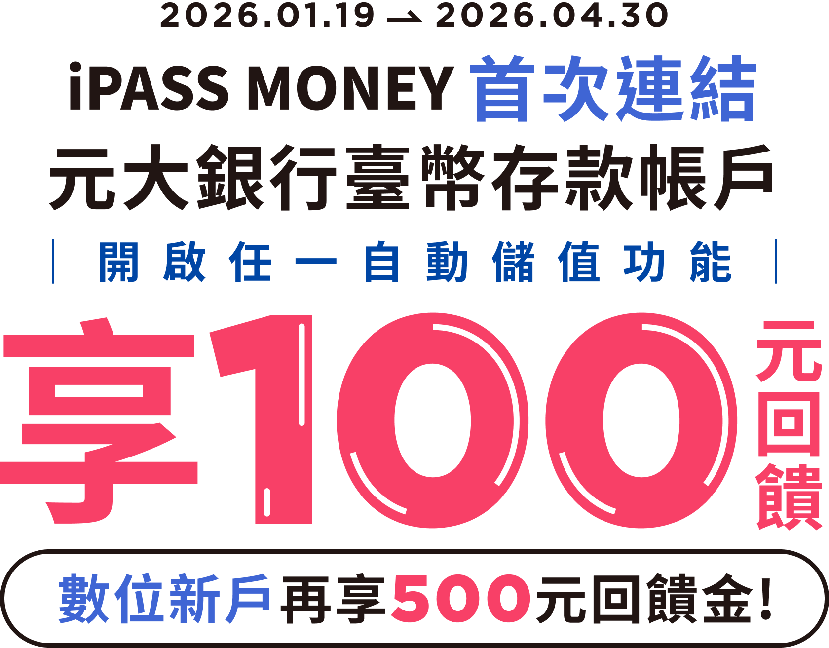 元大銀行｜iPASS MONEY首次連結元大銀行臺幣存款帳戶，開啟任一自動儲值功能享100元回饋