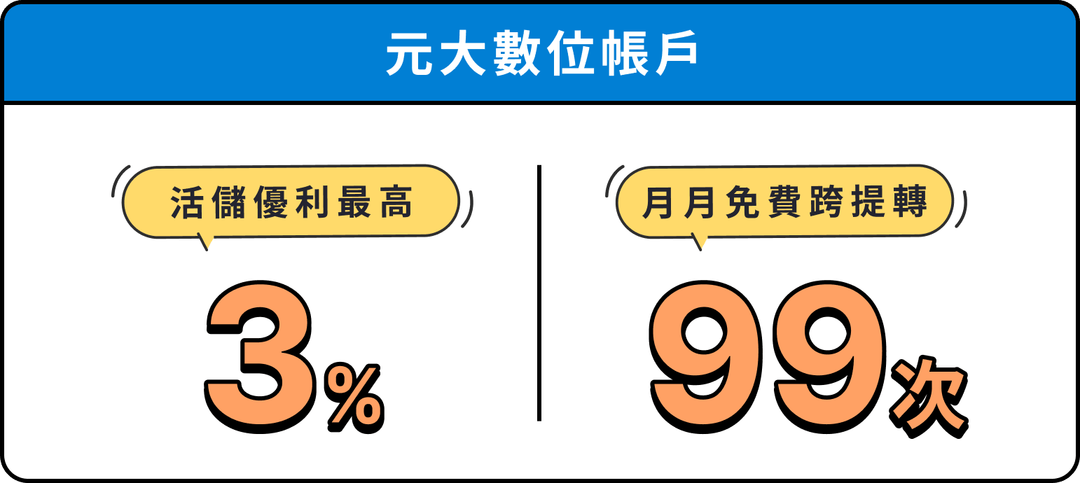 元大數位帳戶