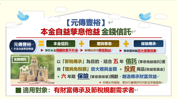 提前規劃穩健傳承財富-「元傳豐裕-金錢信託」優惠專案 