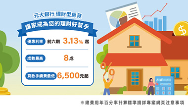 理財型房貸